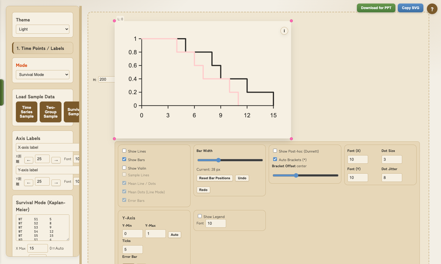 Survival サンプル